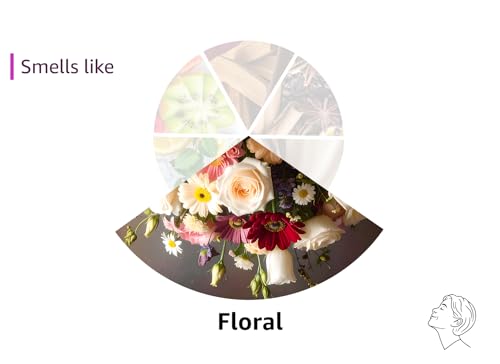 24 Pcs 4 Oz Mini White Soy Candles,Lavender Scented Candles Set,Bulk Aromatherapy Candle,Great Stress Relieving Scented Candle for Girls as a Gift for Birthdays, Weddings and More!