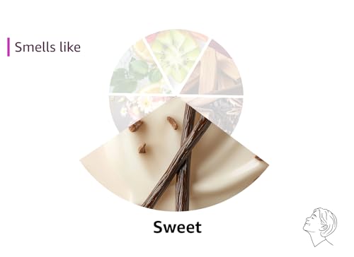 24 Pcs 4 Oz Mini White Soy Candles,Lavender Scented Candles Set,Bulk Aromatherapy Candle,Great Stress Relieving Scented Candle for Girls as a Gift for Birthdays, Weddings and More!